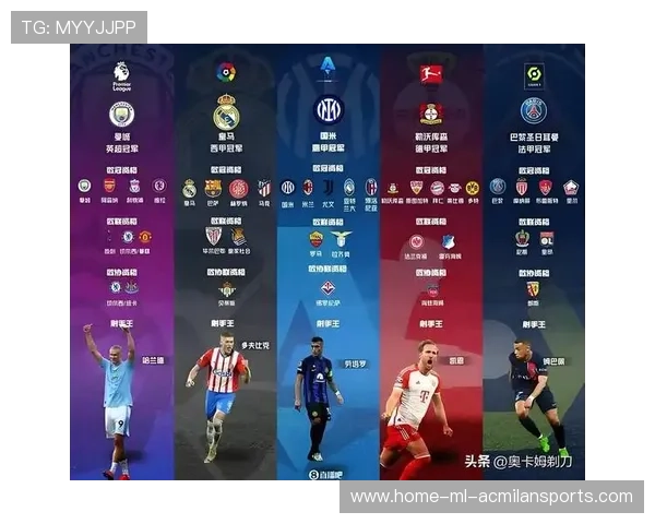 欧洲足球版图再次变化！英超领跑其余联赛